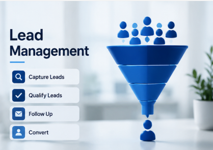 Crm2